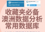 国际经济数据库,全球经济信息的宝库