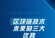 区块链技能图片,重塑未来金融与信息安全的柱石