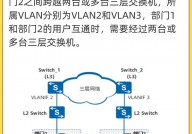 linux网口装备,Linux网口装备概述