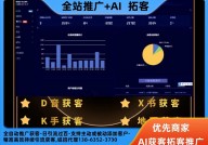 AI全站归纳模板,打造高效查找引擎优化战略