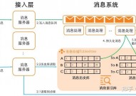 即时通讯开源,敞开个性化交流新时代