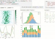 python 绘图库,探究数据可视化的无限或许