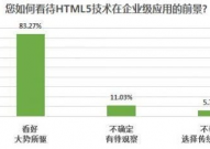 html5优势,html5优势的是