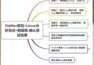 linux检查数据库,Linux环境下检查数据库的有用办法