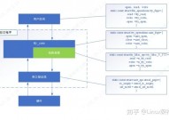 linux检查串口,Linux检查串口设备详解