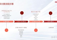 oracle数据搬迁计划,高效、安全、安稳的搬迁战略