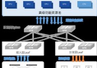 开源财物办理体系,开源财物办理体系的优势与运用