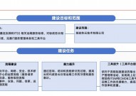 大数据渠道运维,大数据渠道运维概述