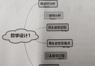 数据库原理课程规划,理论与实践相结合的探索之旅