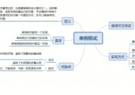 php规划形式, 单例形式（Singleton）