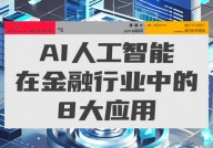 ai归纳金融,AI技能引领归纳金融新时代