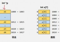 linux链表,二、链表的根本概念