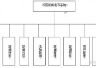 php论文,依据PHP技能的学校网站规划与完成