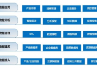 大数据渠道是什么意思,大数据渠道概述