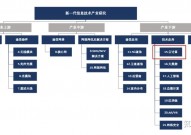 云核算课程规划,构建未来IT人才的教育蓝图