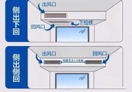 嵌入式烤箱和台式烤箱的差异,全面解析两者的差异