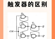 数据库触发器,功用、运用与最佳实践