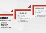 php文档,浅显易懂PHP文档编写攻略——查找引擎优化篇