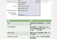 linux新增用户,linux新增用户指令