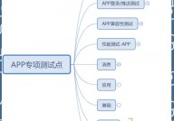 魔兽国际数据库app,玩家的游戏帮手