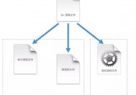 go社区,Go社区开展现状与未来展望