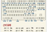 r言语快捷键,必知的快捷键大全