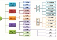 开源自动化测验结构,助力高效软件质量保证