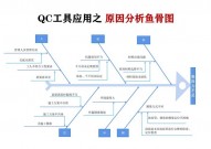 windows无法主动检测此网络的署理设置, 原因剖析