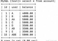 mysql误删表数据康复,MySQL误删表数据康复全攻略