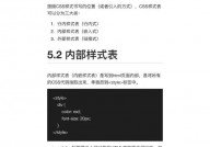 css下载,怎么获取和运用CSS款式表