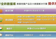 我国四大数据库,引领信息时代的柱石