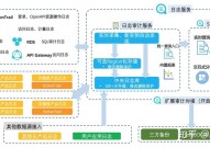 oracle删去表数据,Oracle数据库中删去表数据的全面攻略