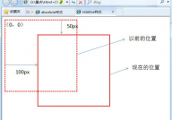 css是什么,什么是CSS？