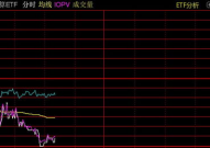 云核算股票,云核算职业概述