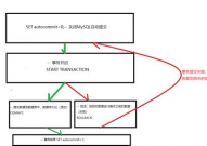 mysql四大特性,MySQL四大特性概述