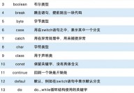 java关键字,什么是Java关键字？