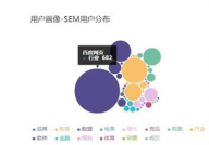 怎么运用大数据剖析,揭秘数据背面的价值