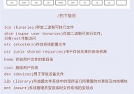 linux检查体系编码,Linux检查体系编码详解