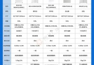 嵌入式冰箱哪个牌子好,嵌入式冰箱哪个牌子好？2024年选购指南