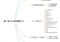 java根底知识点,Java根底知识概览