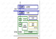 android开发技能有哪些, Android Studio介绍