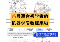 r言语机器学习,从根底到实践