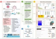 公安dna数据库,看护正义的科技利器