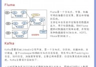 怎样学习大数据,全面攻略