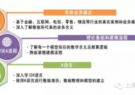 数据剖析 机器学习,未来科技开展的双引擎