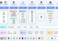 开源项目办理渠道,助力团队高效协作与项目成功