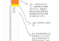 c言语枚举类型,深化了解C言语中的枚举类型