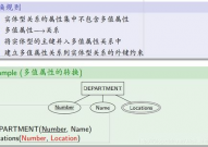 数据库逻辑规划,数据库逻辑规划概述