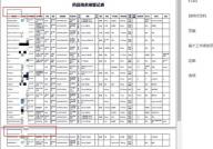 vue表格插件,功用、运用与最佳实践