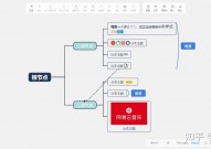 开源思想导图软件,助力构思思想与常识办理